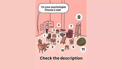 A room with various chairs, each revealing different personality traits.