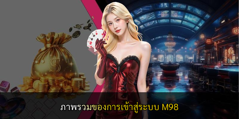 ภาพรวมของการเข้าสู่ระบบ M98